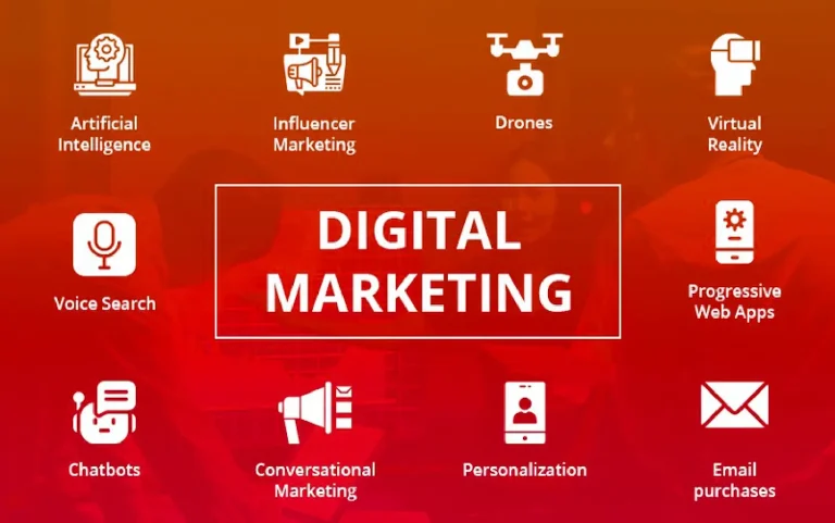 Top 15 Digital Marketing